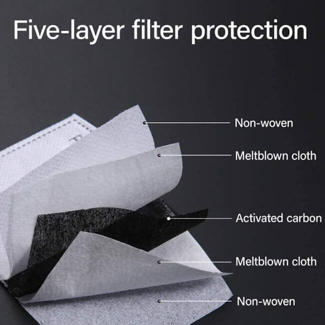 extra protection PM 2.5 filter