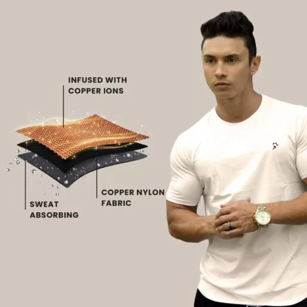 copper ion shirt technology
