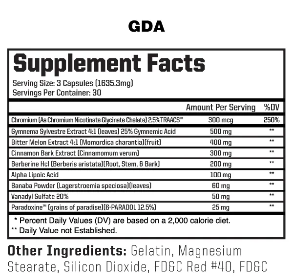 Anabolic Warfare GDA Glucose Disposal Agent