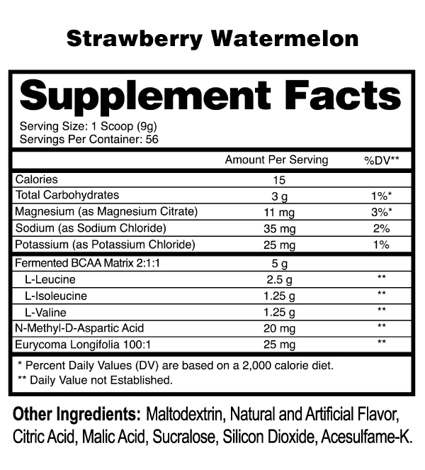 Anabolic BCAAs Strawberry Watermelon SuppFacts