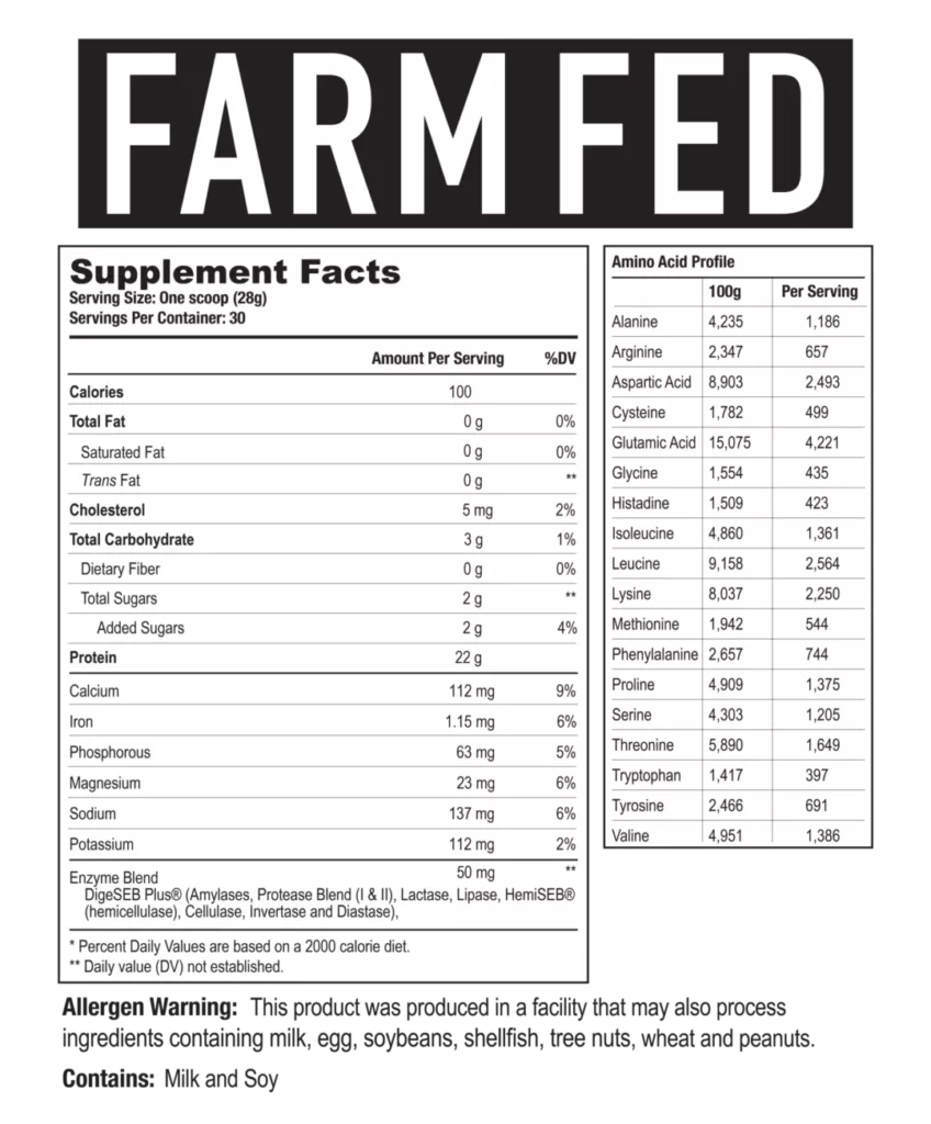 Farm Fed SupFacts 1080x1304 1