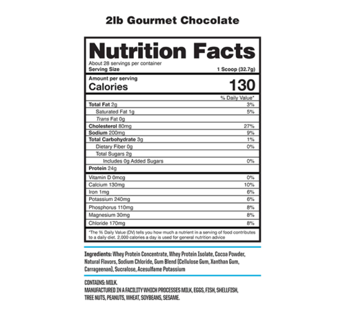 NutraOne ProteinOne Whey Protein Gourmet Chocolate2