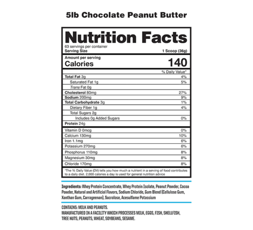 NutraOne ProteinOne Whey Protein Peanut Butter Cup 5lb2